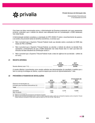 2 |
Privalia Serviços de Informação Ltda.
Demonstrações financeiras em
31 de dezembro de 2018
CONTEÚDO
Relatório dos auditores independentes sobre as demonstrações financeiras 3
Balanços patrimoniais 6
Demonstrações do resultado 7
Demonstrações do resultado abrangente 8
Demonstrações das mutações do patrimônio líquido 9
Demonstrações dos fluxos de caixa 10
Demonstrações do valor adicionado 11
Notas explicativas às demonstrações financeiras 12
357
 