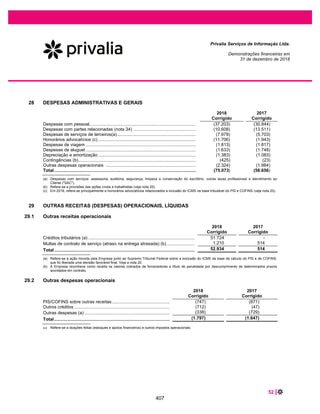 KPMG Auditores Independentes, uma sociedade simples brasileira e firma-
membro da rede KPMG de firmas-membro independentes e afiliadas à KPMG
International Cooperative (“KPMG International”), uma entidade suíça.
KPMG Auditores Independentes, a Brazilian entity and a member firm of the
KPMG network of independent member firms affiliated with KPMG
International Cooperative (“KPMG International”), a Swiss entity.
procedimentosdeauditoriaapropriadosàscircunstâncias,mas,não,comoobjetivodeexpressarmos
opiniãosobreaeficáciadoscontrolesinternosdaEmpresa.
– Avaliamosaadequaçãodaspolíticascontábeisutilizadasearazoabilidadedasestimativascontábeise
respectivasdivulgaçõesfeitaspelaadministração.
– Concluímossobreaadequaçãodouso,pelaadministração,dabasecontábildecontinuidade
operacionale,combasenasevidênciasdeauditoriaobtidas,seexisteincertezarelevanteemrelaçãoa
eventosoucondiçõesquepossamlevantardúvidasignificativaemrelaçãoàcapacidadede
continuidadeoperacionaldaEmpresa.Seconcluirmosqueexisteincertezarelevante,devemoschamar
atençãoemnossorelatóriodeauditoriaparaasrespectivasdivulgaçõesnasdemonstraçõesfinanceiras
ouincluirmodificaçãoemnossaopinião,seasdivulgaçõesforeminadequadas.Nossasconclusõesestão
fundamentadasnasevidênciasdeauditoriaobtidasatéadatadenossorelatório.Todavia,eventosou
condiçõesfuturaspodemlevaraEmpresaanãomaissemanteremcontinuidadeoperacional.
– Avaliamosaapresentaçãogeral,aestruturaeoconteúdodasdemonstraçõesfinanceiras,inclusiveas
divulgaçõeseseasdemonstraçõesfinanceirasrepresentamascorrespondentestransaçõeseos
eventosdemaneiracompatívelcomoobjetivodeapresentaçãoadequada.
ComunicamoͲnoscomosaadministraçãoarespeito,entreoutrosaspectos,doalcanceplanejado,da
épocadaauditoriaedasconstataçõessignificativasdeauditoria,inclusiveaseventuaisdeficiências
significativasnoscontrolesinternosqueidentificamosdurantenossostrabalhos.
SãoPaulo,15defevereirode2021
KPMGAuditoresIndependentes
CRC2SP014428/OͲ6
MarciaKeikoAndo
ContadoraCRC1SP235113/OͲ7
360
 
