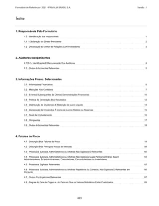 21 |
Privalia Serviços de Informação Ltda.
Demonstrações financeiras em
31 de dezembro de 2018
Impacto da retificação de erros
31 de dezembro de 2017
Anteriormente
apresentado Ajustes Corrigido
Contas a receber de clientes e outras contas a receber (j) ....... 5.861 16.968 22.829
Estoques (i) + (p) ................................................................... 65.551 12.505 78.056
Impostos a recuperar (q) ...................................................... 22.817 4.144 26.961
Outros ativos ........................................................................ 26.169 - 26.169
Total do ativo circulante .............................................................. 120.398 33.617 155.015
Ativo fiscal diferido (m)......................................................... 11.942 (11.942) -
Depósitos judiciais (d) .......................................................... - 150 150
Outros ativos não circulantes .............................................. 4.970 - 4.970
Total do ativo não circulante ....................................................... 16.912 (11.792) 5.120
Total do ativo ................................................................................ 137.310 21.825 159.135
Fornecedores e outras contas a pagar (g) + (p) ................. 96.347 19.606 115.953
Receita diferida (j) ................................................................. 9.476 16.968 26.444
Impostos a recolher (b) ........................................................ 19.808 26.051 45.859
Provisões e passivos de devoluções (g) + (i) .................... 12.517 (7.101) 5.416
Salários, férias e encargos sociais...................................... 7.849 - 7.849
Total do passivo circulante ......................................................... 145.997 55.524 201.521
Fornecedores e outras contas a pagar (b) .......................... 96.477 (13.725) 82.752
Provisão para contingências (b) + (d).................................. 17.053 (16.251) 802
Empréstimos com partes relacionadas............................... 27.860 - 27.860
Total do passivo não circulantes ................................................ 141.390 (29.976) 111.414
Total do passivo ........................................................................... 287.387 25.548 312.935
Capital social ......................................................................... 63.379 - 63.379
Prejuízos acumulados (b) + (m) + (q)................................... (213.456) (3.723) (217.179)
Total do patrimônio líquido...................................................... (150.077) (3.723) (153.800)
Total do passivo e patrimônio líquido..................................... 137.310 21.825 159.135
376
 