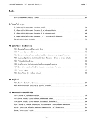 23 |
Privalia Serviços de Informação Ltda.
Demonstrações financeiras em
31 de dezembro de 2018
ii. Demonstrações dos resultados e resultados abrangentes
Impacto da retificação de erros
Exercício findo em 31 de dezembro de 2017
Anteriormente
apresentada Ajustes Corrigido
Receita operacional líquida (o) + (q)..................................... 496.711 (31) 496.680
Custo dos produtos vendidos e dos serviços prestados (q)..... (362.669) (1.091) (363.760)
Lucro bruto................................................................................. 134.042 (1.122) 132.920
Despesas de vendas e distribuição (n) ................................ (72.030) 2.168 (69.862)
(Provisão) reversão de perdas estimadas do contas a receber ... 1.983 - 1.983
Despesas administrativas e gerais (b) ................................. (60.585) 1.929 (58.656)
Outras receitas (despesas) operacionais (n) + (o) + (q)...... (2.480) 1.347 (1.133)
Lucro antes das receitas (despesas) financeiras líquidas ..... 930 4.322 5.252
Receitas financeiras............................................................... 6.612 - 6.612
Despesas financeiras (b) ....................................................... (26.421) (1.348) (27.769)
Resultado antes dos impostos ................................................. (18.879) 2.974 (15.905)
Lucro (prejuízo) líquido do exercício ....................................... (18.879) 2.974 (15.905)
Total do resultado abrangente ..................................................... (18.879) 2.974 (15.905)
Impacto da retificação de erros
Exercício findo em 31 de dezembro de 2018
Anteriormente
apresentado Ajustes Corrigido
Receita operacional líquida (a) + (c) + (q).................................... 586.499 10.431 596.930
Custo dos produtos vendidos e dos serviços prestados (a) + (q)... (427.119) (1.699) (428.818)
Lucros bruto...................................................................................... 159.380 8.732 168.112
Despesas de vendas e distribuição (a) + (n)............................... (88.216) 1.959 (86.257)
(Provisão) reversão de perdas estimadas do contas a receber .... 2.313 - 2.313
Despesas administrativas e gerais (b) + (k)................................ (73.700) (1.373) (75.073)
Outras receitas (despesas) operacionais (c) + (k) + (n) ............. 59.536 (8.399) 51.137
Lucro antes das receitas (despesas) financeiras líquidas ............ 59.313 919 60.232
Receitas financeiras (c) ................................................................ 34.671 538 35.209
Despesas financeiras (b) .............................................................. (42.859) 1.895 (40.964)
Resultado antes dos impostos ........................................................ 51.125 3.352 54.477
Imposto de renda e contribuição social (l).................................. (5.429) 1.884 (3.545)
Lucro (prejuízo) líquido do exercício ............................................. 45.696 5.236 50.932
Total dos resultados abrangentes ...................................................... 45.696 5.236 50.932
378
 