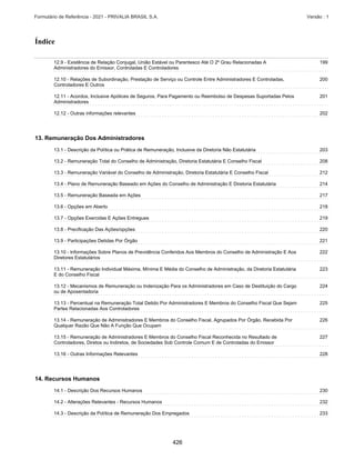 24 |
Privalia Serviços de Informação Ltda.
Demonstrações financeiras em
31 de dezembro de 2018
iii. Demonstrações das mutações do patrimônio líquido
1º de janeiro de 2017
Capital social
Prejuízos
acumulados
Total do
patrimônio líquido
Saldo previamente divulgado........................................ 63.379 (194.577) (131.198)
Reversão da provisão de multa (b)................................... - 3.494 3.494
Ativo fiscal diferido (m) ..................................................... - (11.942) (11.942)
Reconhecimento impostos a recuperar (q)....................... - 1.752 1.752
Saldo corrigido ............................................................... 63.379 (201.273) (137.894)
31 de dezembro de 2017
Capital social
Prejuízos
acumulados
Total do
patrimônio líquido
Saldo previamente divulgado........................................ 63.379 (213.456) (150.077)
Impostos com partes relacionadas (b).............................. - 4.075 4.075
Reconhecimento impostos a recuperar (q)....................... - 4.144 4.144
Ativo fiscal diferido (m) ..................................................... - (11.942) (11.942)
Saldo corrigido ............................................................... 63.379 (217.179) (153.800)
31 de dezembro de 2018
Capital social
Prejuízos
acumulados
Total do
patrimônio líquido
Saldo previamente divulgado........................................ 63.379 (167.760) (104.381)
Efeitos do reconhecimento de receitas (a) ....................... - 713 713
Impostos com partes relacionadas (b).............................. - 3.538 3.538
Reconhecimento impostos a recuperar não circulante (c) - 1.067 1.067
Imposto de renda e contribuição social (l) ........................ - 1.884 1.884
Ativo fiscal diferido (m) ..................................................... - (11.942) (11.942)
Reconhecimento impostos a recuperar circulante (c)....... - 5.703 5.703
Saldo corrigido ............................................................... 63.379 (166.247) (102.868)
Não há nenhum impacto material nas atividades operacionais, de investimento e financiamento nas
demonstrações dos fluxos de caixa em 1º de janeiro de 2017, 31 de dezembro de 2017 e 31 de dezembro
de 2018.
b. Novas divulgações
A base de preparação está de acordo com a Lei nº 6.404, de 1976, e considera as normas contábeis
CPC 41/ IAS33 - Lucro por Ação, CPC 22/ IFRS 8 - Informações por Segmento e CPC 09 -
Demonstrações do Valor Adicionado, bem como melhorias nas divulgações anteriores, em decorrência do
pedido de registro da Empresa como emissora de valores mobiliários.
379
 