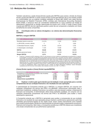 privalia_ipo.pdf