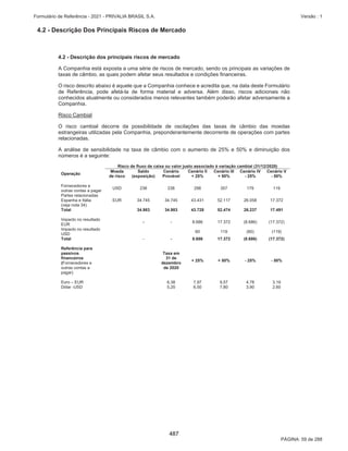 privalia_ipo.pdf