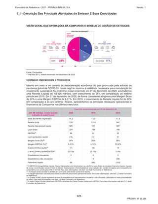 privalia_ipo.pdf