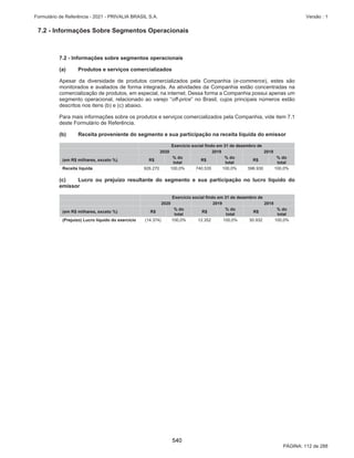 privalia_ipo.pdf