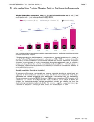 privalia_ipo.pdf
