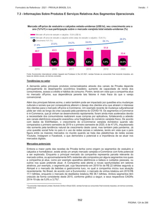 privalia_ipo.pdf