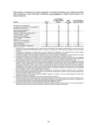 52
Segue abaixo a descrição dos custos, despesas e comissões estimados para a Oferta assumidos
pela Companhia e pelos Acionistas Vendedores, sem considerar as Ações Suplementares e as
Ações Adicionais:
Custos Valor(1)
% em Relação
ao Valor Total da
Oferta(8)
Valor
por Ação
% em Relação ao
Preço por Ação(1)
(R$) (R$)
Comissão de Coordenação(2)
............................. [•] [•] [•] [•]
Comissão de Garantia Firme de Liquidação(3)
... [•] [•] [•] [•]
Comissão de Colocação(4)
................................. [•] [•] [•] [•]
Remuneração de Incentivo(5)
............................. [•] [•] [•] [•]
Total de Comissões(6)
...................................... [•] [•] [•] [•]
Impostos, Taxas e Outras Retenções(6)
............. [•] [•] [•] [•]
Taxas de Registro na CVM(7)
............................. [•] [•] [•] [•]
Despesas com Auditores(7)
................................ [•] [•] [•] [•]
Taxa de Registro na ANBIMA(7)
......................... [•] [•] [•] [•]
Taxas da B3(8)
.................................................... [•] [•] [•] [•]
Despesas com Advogados(9)
.............................. [•] [•] [•] [•]
Outras Despesas da Oferta(7)(10)
......................... [•] [•] [•] [•]
Total de Despesas............................................ [•] [•] [•] [•]
Total de Comissões e Despesas(11)
................ [•] [•] [•] [•]
(1)
Com base no Preço por Ação de R$[•], que é o preço médio da Faixa Indicativa. No contexto da presente Oferta, estima-se que o Preço
por Ação estará situado entre R$[•] e R$[•], podendo, no entanto, ser fixado acima ou abaixo da Faixa Indicativa, a qual é meramente
indicativa.
(2)
A Comissão de Coordenação é aplicada sobre o produto resultante da multiplicação (i) da quantidade total de Ações ofertada
(considerando as Ações Adicionais e as Ações Suplementares, caso exercidas) (ii) pelo Preço por Ação.
(3)
A Comissão de Garantia Firme de Liquidação é aplicada sobre o produto resultante da multiplicação (i) da quantidade total de Ações
ofertada (considerando as Ações Adicionais e as Ações Suplementares, caso exercidas) (ii) pelo Preço por Ação.
(4)
A Comissão de Colocação, a ser partilhada entre os Coordenadores da Oferta, após a dedução da remuneração das Instituições
Consorciadas, conforme disposto no Contrato de Colocação, aplicada sobre o produto resultante da multiplicação (i) da quantidade total
de Ações ofertada (considerando as Ações Adicionais e as Ações Suplementares, caso exercidas) (ii) pelo Preço por Ação.
(5)
A Remuneração de Incentivo, conforme descrita no Contrato de Colocação, é composta de [•]% do produto da colocação da Oferta (que
consiste na soma do produto resultante da multiplicação da quantidade total de Ações pelo Preço por Ação (considerando as Ações
Adicionais e Ações Suplementares, caso exercidas). A Remuneração de Incentivo constitui parte da remuneração a ser paga aos
Coordenadores da Oferta a exclusivo critério e discricionariedade da Companhia e dos Acionistas Vendedores. Os critérios utilizados na
quantificação da Remuneração de Incentivo são de ordem subjetiva, de aferição discricionária pela Companhia e pelos Acionistas
Vendedores tais como, atuação de cada Coordenador da Oferta durante a preparação, execução e conclusão da Oferta no desempenho
de suas atividades buscando o melhor resultado para os ofertantes.
(6)
Inclui os impostos, taxas e outras retenções (relativos à Comissão de Coordenação, Comissão de Garantia Firme de Liquidação,
Comissão de Colocação e Remuneração de Incentivo), os quais deverão ser pagos pela Companhia e pelos Acionistas Vendedores, na
proporção das Ações ofertadas por cada um deles.
(7)
As taxas de registro da CVM, taxa de registro da ANBIMA, despesas com auditores, bem como outras despesas da Oferta serão
integralmente arcadas pela Companhia.
(8)
As taxas da B3, inclusive de distribuição, serão arcadas integralmente pela Companhia.
(9)
Despesas estimadas dos consultores legais locais e externos da Companhia, dos consultores externos dos Acionistas Vendedores, bem
como dos consultores legais locais e externos dos Coordenadores da Oferta, as quais serão arcadas pela Companhia. As despesas com
os consultores legais locais dos Acionistas Vendedores também serão pagas pela Companhia.
(10)
Incluídos os custos estimados com a apresentação para investidores (roadshow) e printer.
(11)
Inclui despesas decorrentes do Contrato de Colocação Internacional, como por exemplo, despesas relativas a printer a apresentação de
roadshow, observado que não são devidas comissões no âmbito do Contrato de Colocação Internacional.
 
