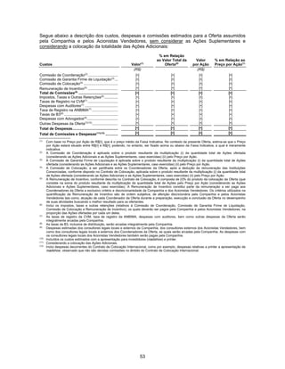 53
Segue abaixo a descrição dos custos, despesas e comissões estimados para a Oferta assumidos
pela Companhia e pelos Acionistas Vendedores, sem considerar as Ações Suplementares e
considerando a colocação da totalidade das Ações Adicionais:
Custos Valor(1)
% em Relação
ao Valor Total da
Oferta(8)
Valor
por Ação
% em Relação ao
Preço por Ação(1)
(R$) (R$)
Comissão de Coordenação(2)
............................. [•] [•] [•] [•]
Comissão de Garantia Firme de Liquidação(3)
... [•] [•] [•] [•]
Comissão de Colocação(4)
................................. [•] [•] [•] [•]
Remuneração de Incentivo(5)
............................. [•] [•] [•] [•]
Total de Comissões(6)
...................................... [•] [•] [•] [•]
Impostos, Taxas e Outras Retenções(6)
............. [•] [•] [•] [•]
Taxas de Registro na CVM(7)
............................. [•] [•] [•] [•]
Despesas com Auditores(7)
................................ [•] [•] [•] [•]
Taxa de Registro na ANBIMA(7)
......................... [•] [•] [•] [•]
Taxas da B3(8)
.................................................... [•] [•] [•] [•]
Despesas com Advogados(9)
.............................. [•] [•] [•] [•]
Outras Despesas da Oferta(7)(10)
......................... [•] [•] [•] [•]
Total de Despesas............................................ [•] [•] [•] [•]
Total de Comissões e Despesas(11)(12)
............ [•] [•] [•] [•]
(1)
Com base no Preço por Ação de R$[•], que é o preço médio da Faixa Indicativa. No contexto da presente Oferta, estima-se que o Preço
por Ação estará situado entre R$[•] e R$[•], podendo, no entanto, ser fixado acima ou abaixo da Faixa Indicativa, a qual é meramente
indicativa.
(2)
A Comissão de Coordenação é aplicada sobre o produto resultante da multiplicação (i) da quantidade total de Ações ofertada
(considerando as Ações Adicionais e as Ações Suplementares, caso exercidas) (ii) pelo Preço por Ação.
(3)
A Comissão de Garantia Firme de Liquidação é aplicada sobre o produto resultante da multiplicação (i) da quantidade total de Ações
ofertada (considerando as Ações Adicionais e as Ações Suplementares, caso exercidas) (ii) pelo Preço por Ação.
(4)
A Comissão de Colocação, a ser partilhada entre os Coordenadores da Oferta, após a dedução da remuneração das Instituições
Consorciadas, conforme disposto no Contrato de Colocação, aplicada sobre o produto resultante da multiplicação (i) da quantidade total
de Ações ofertada (considerando as Ações Adicionais e as Ações Suplementares, caso exercidas) (ii) pelo Preço por Ação.
(5)
A Remuneração de Incentivo, conforme descrita no Contrato de Colocação, é composta de [•]% do produto da colocação da Oferta (que
consiste na soma do produto resultante da multiplicação da quantidade total de Ações pelo Preço por Ação (considerando as Ações
Adicionais e Ações Suplementares, caso exercidas). A Remuneração de Incentivo constitui parte da remuneração a ser paga aos
Coordenadores da Oferta a exclusivo critério e discricionariedade da Companhia e dos Acionistas Vendedores. Os critérios utilizados na
quantificação da Remuneração de Incentivo são de ordem subjetiva, de aferição discricionária pela Companhia e pelos Acionistas
Vendedores tais como, atuação de cada Coordenador da Oferta durante a preparação, execução e conclusão da Oferta no desempenho
de suas atividades buscando o melhor resultado para os ofertantes.
(6)
Inclui os impostos, taxas e outras retenções (relativos à Comissão de Coordenação, Comissão de Garantia Firme de Liquidação,
Comissão de Colocação e Remuneração de Incentivo), os quais deverão ser pagos pela Companhia e pelos Acionistas Vendedores, na
proporção das Ações ofertadas por cada um deles.
(7)
As taxas de registro da CVM, taxa de registro da ANBIMA, despesas com auditores, bem como outras despesas da Oferta serão
integralmente arcadas pela Companhia.
(8)
As taxas da B3, inclusive de distribuição, serão arcadas integralmente pela Companhia.
(9)
Despesas estimadas dos consultores legais locais e externos da Companhia, dos consultores externos dos Acionistas Vendedores, bem
como dos consultores legais locais e externos dos Coordenadores da Oferta, as quais serão arcadas pela Companhia. As despesas com
os consultores legais locais dos Acionistas Vendedores também serão pagas pela Companhia.
(10)
Incluídos os custos estimados com a apresentação para investidores (roadshow) e printer.
(11)
Considerando a colocação das Ações Adicionais.
(12)
Inclui despesas decorrentes do Contrato de Colocação Internacional, como por exemplo, despesas relativas a printer a apresentação de
roadshow, observado que não são devidas comissões no âmbito do Contrato de Colocação Internacional.
 