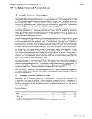 privalia_ipo.pdf