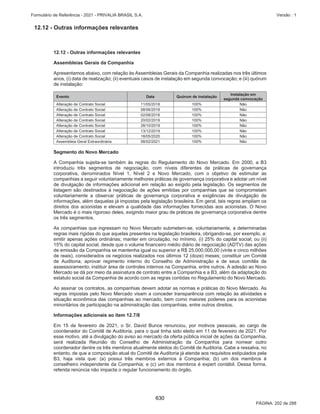 privalia_ipo.pdf