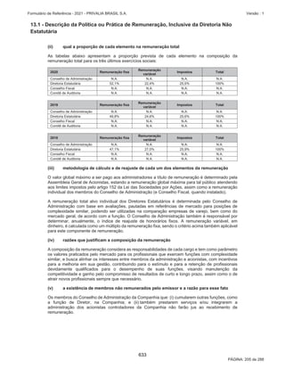 privalia_ipo.pdf