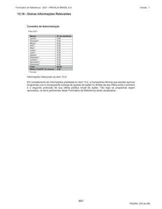 privalia_ipo.pdf