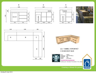 Creating a climate for growth


dinsdag 30 maart 2010
 