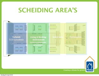 SCHEIDING AREA’S




                                    Creating a climate for growth


dinsdag 30 maart 2010
 