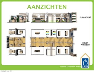 AANZICHTEN
                                                           ZIJAANZICHT




                                                                 BOVEN
                                                                AANZICHT




                                Creating a climate for growth


dinsdag 30 maart 2010
 