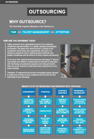 Privasia - Privanet Company Profile