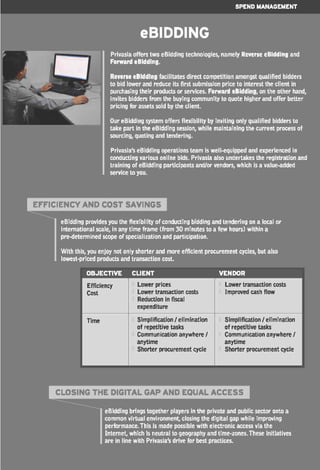 Privasia - Privanet Company Profile