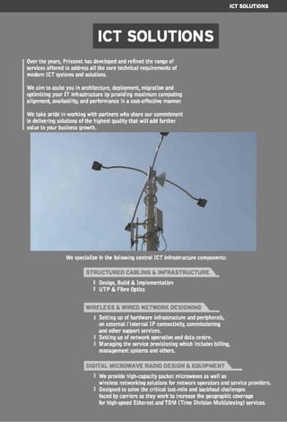 Privasia - Privanet Company Profile