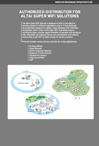 Privasia - Privanet Company Profile