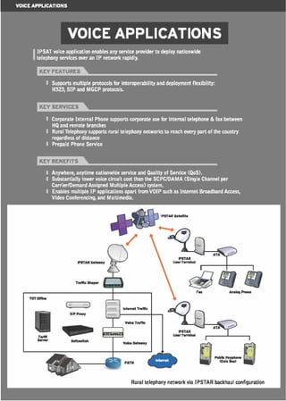 Privasia - Privanet Company Profile