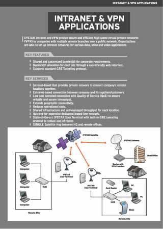 Privasia - Privanet Company Profile