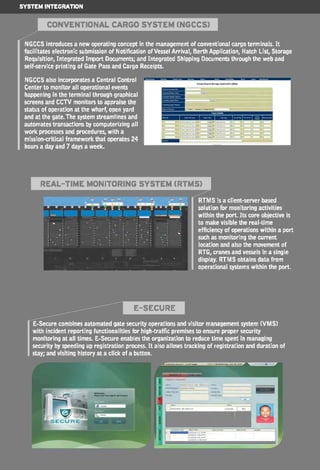 Privasia - Privanet Company Profile