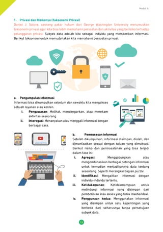 Modul 4:
16
1.	 Privasi dan Risikonya (Taksonomi Privasi)
Daniel J. Solove, seorang pakar hukum dari George Washington University merumuskan
taksonomi privasi agar kita bisa lebih memahami persoalan dan aktivitas yang berisiko terhadap
pelanggaran privasi. Subyek data adalah kita sebagai individu yang memberikan informasi.
Berikut taksonomi untuk memudahakan kita memahami persoalan privasi.
a.	 Pengumpulan informasi
Informasi bisa dikumpulkan sebelum dan sewaktu kita mengakses
sebuah layanan atau konten.
i.	 Pengawasan: Melihat, mendengarkan, atau merekam
aktivitas seseorang.
ii.	 Interogasi: Menanyakan atau menggali informasi dengan
berbagai cara.
b.	 Pemrosesan informasi
Setelah dikumpulkan, informasi disimpan, diolah, dan
dimanfaatkan sesuai dengan tujuan yang dimaksud.
Berikut risiko dan permasalahan yang bisa terjadi
dalam fase ini:
i.	 Agregasi: Menggabungkan atau
mengombinasikan berbagai potongan informasi
untuk kemudian menjadikannya data tentang
seseorang. Seperti merangkai bagian puzzle.
ii.	 Identifikasi: Mengaitkan informasi dengan
individu-individu tertentu.
iii.	 Ketidakamanan: Ketidakmampuan untuk
melindungi informasi yang disimpan dari
pembobolan atau akses yang tidak dikehendaki.
iv.	 Penggunaan kedua: Menggunakan informasi
yang disimpan untuk satu kepentingan yang
berbeda dari seharusnya tanpa persetujuan
subyek data.
 