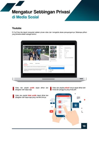 Privasi dan Perlindungan Data Pribadi