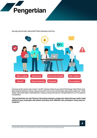 Privasi dan Perlindungan Data Pribadi