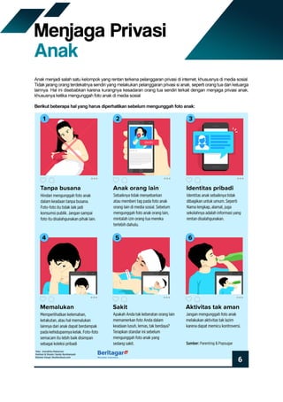 Privasi dan Perlindungan Data Pribadi