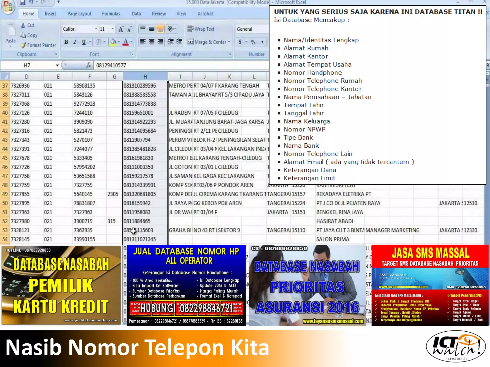Nasib Nomor Telepon Kita
 