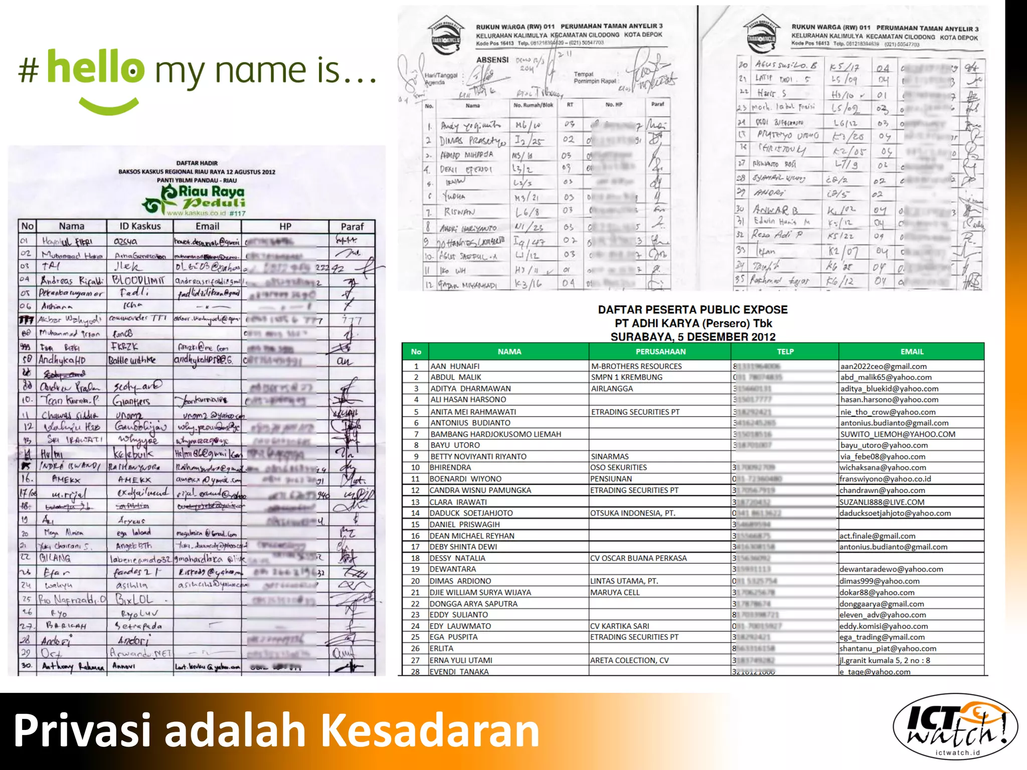 Privasi adalah Kesadaran
 