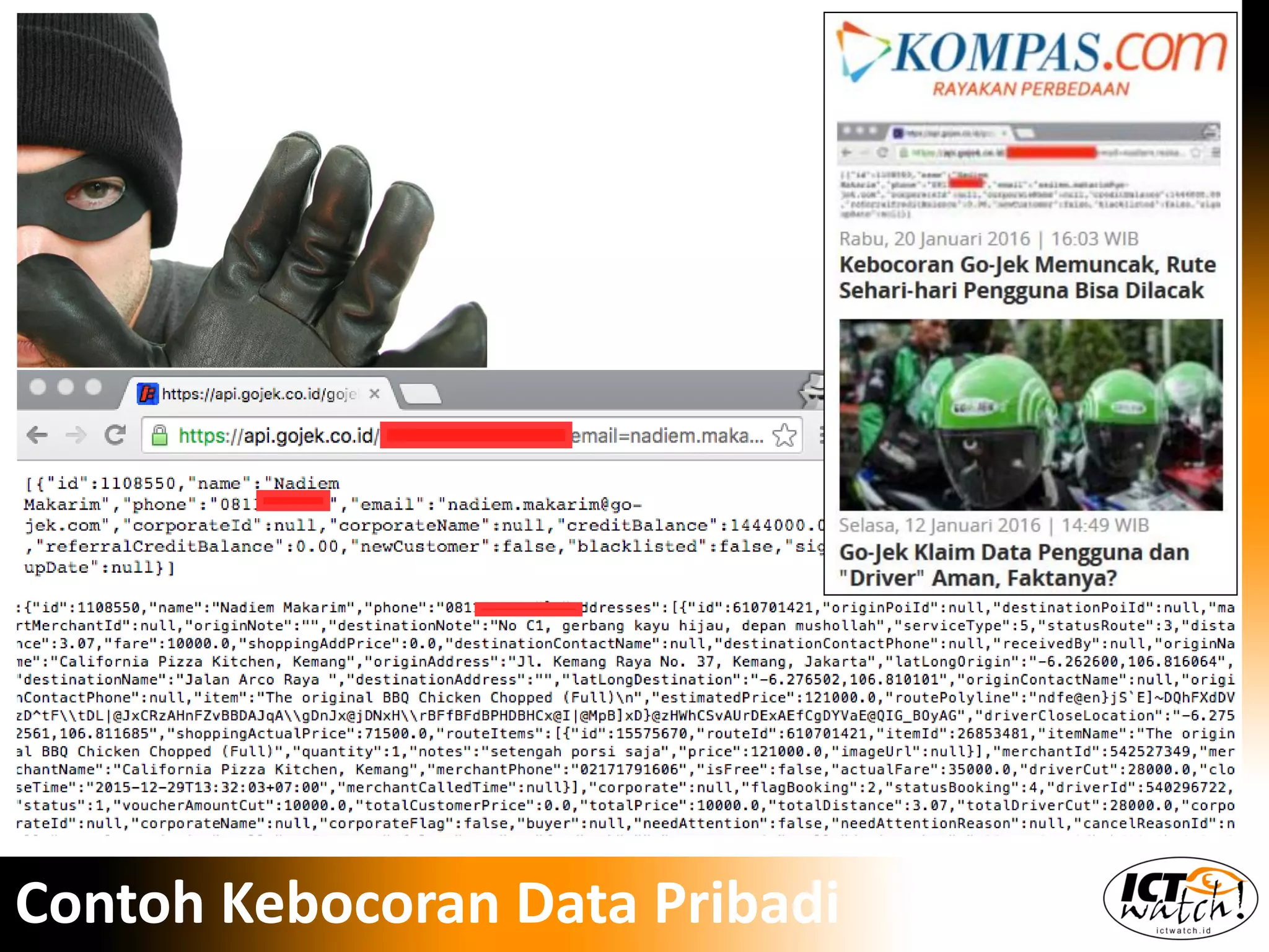 Contoh Kebocoran Data Pribadi
 
