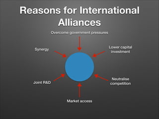 Reasons for International
Alliances
Overcome government pressures

Synergy

Lower capital
investment

Joint R&D

Neutralise
competition

Market access

 