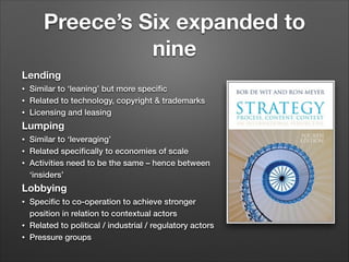 Preece’s Six expanded to
nine
Lending
•
•
•

Similar to ‘leaning’ but more speciﬁc
Related to technology, copyright & trademarks
Licensing and leasing

Lumping
•
•
•

Similar to ‘leveraging’
Related speciﬁcally to economies of scale
Activities need to be the same – hence between
‘insiders’

Lobbying
•

•
•

Speciﬁc to co-operation to achieve stronger
position in relation to contextual actors
Related to political / industrial / regulatory actors
Pressure groups

 
