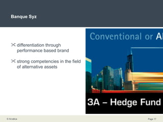 Banque Syz differentiation through performance based brand strong competencies in the field of alternative assets 