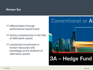 Banque Syz differentiation through performance based brand strong competencies in the field of alternative assets substantial investments in human resources with knowledge at the forefront of alternative assets 