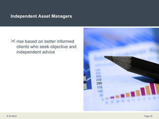 Independent Asset Managers rise based on better informed clients who seek objective and independent advice 