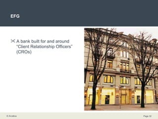 EFG A bank built for and around “Client Relationship Officers” (CROs) 