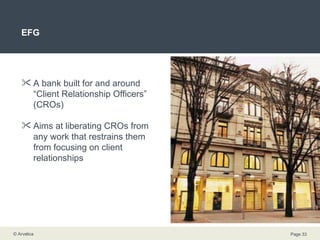 EFG A bank built for and around “Client Relationship Officers” (CROs) Aims at liberating CROs from any work that restrains them from focusing on client relationships 