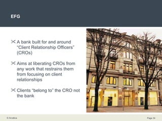 EFG A bank built for and around “Client Relationship Officers” (CROs) Aims at liberating CROs from any work that restrains them from focusing on client relationships Clients “belong to” the CRO not the bank 