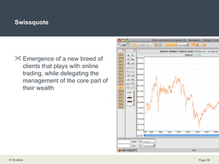 Swissquote Emergence of a new breed of clients that plays with online trading, while delegating the management of the core part of their wealth 
