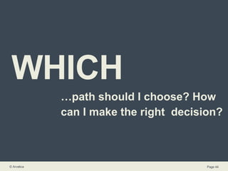 WHICH … path should I choose? How can I make the right  decision? 