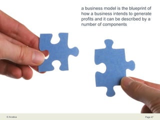 a business model is the blueprint of how a business intends to generate profits and it can be described by a number of components 
