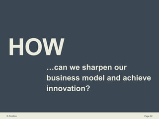 HOW … can we sharpen our business model and achieve innovation? 