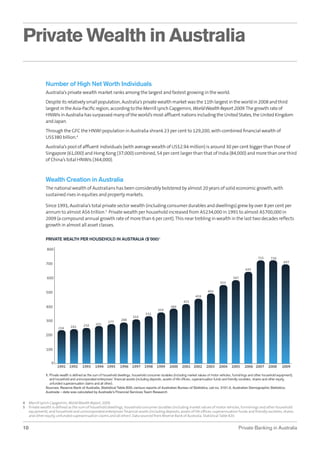 Private Wealth in Australia
Number of High Net Worth Individuals
Australia’s private wealth market ranks among the largest and fastest growing in the world.
Despite its relatively small population, Australia’s private wealth market was the 11th largest in the world in 2008 and third
largest in the Asia-Paciﬁc region, according to the Merrill Lynch Capgemini, World Wealth Report 2009. The growth rate of
HNWIs in Australia has surpassed many of the world’s most afﬂuent nations including the United States, the United Kingdom
and Japan.
Through the GFC the HNWI population in Australia shrank 23 per cent to 129,200, with combined ﬁnancial wealth of
US$380 billion.4
Australia’s pool of afﬂuent individuals (with average wealth of US$2.94 million) is around 30 per cent bigger than those of
Singapore (61,000) and Hong Kong (37,000) combined, 54 per cent larger than that of India (84,000) and more than one third
of China’s total HNWIs (364,000).

Wealth Creation in Australia
The national wealth of Australians has been considerably bolstered by almost 20 years of solid economic growth, with
sustained rises in equities and property markets.
Since 1991, Australia’s total private sector wealth (including consumer durables and dwellings) grew by over 8 per cent per
annum to almost A$6 trillion.5 Private wealth per household increased from A$234,000 in 1991 to almost A$700,000 in
2009 (a compound annual growth rate of more than 6 per cent). This near trebling in wealth in the last two decades reﬂects
growth in almost all asset classes.
PRIVATE WEALTH PER HOUSEHOLD IN AUSTRALIA ($’000)1
800
725

726

700

697

645

600

587
553
493

500

459
421

400
300
234

242

250

265

277

288

310

332

359

389

200
100
0

1991 1992

1993

1994 1995

1996 1997 1998 1999

2000

2001 2002

2003

2004

2005

2006 2007

2008

2009

1. Private wealth is deﬁned as the sum of household dwellings, household consumer durables (including market values of motor vehicles, furnishings and other household equipment),
and household and unincorporated enterprises’ ﬁnancial assets (including deposits, assets of life ofﬁces, superannuation funds and friendly societies, shares and other equity,
unfunded superannuation claims and all other).
Sources: Reserve Bank of Australia, Statistical Table B20;.various reports of Australian Bureau of Statistics, cat no. 3101.0, Australian Demographic Statistics;
Austrade – data was calculated by Austrade’s Financial Services Team Research

4
5

10

Merrill Lynch Capgemini, World Wealth Report, 2009.
Private wealth is deﬁned as the sum of household dwellings, household consumer durables (including market values of motor vehicles, furnishings and other household
equipment), and household and unincorporated enterprises’ ﬁnancial assets (including deposits, assets of life ofﬁces, superannuation funds and friendly societies, shares
and other equity, unfunded superannuation claims and all other). Data sourced from Reserve Bank of Australia, Statistical Table B20.

Private Banking in Australia

 