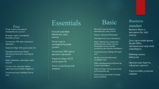 Free
Үнэгүй хувилбарт
байгаа бүх зүйл,
нэмээд:
30 цаг хүртэл
хязгааргүй бүлгийн
уулзалт
Уулзалтанд 300 хүртэл
оролцогч оролцоно
Хэрэглэгч бүрт 10 Гб
үүлэн санах ой
Хэзээ ч утас болон вэб
дэмжлэг
Basic
Microsoft Teams Essentials-д
жагсаасан бүх зүйл, нэмээд:
Онцлох: Microsoft Whiteboard
Хамтарсан олон зуун програмууд
Шинэ: Оролцогчид хуваалцсан
контентод хувь нэмрээ оруулах
боломжийг олгодог багийн
уулзалтууд дахь хамтын тайлбарууд
Уулзалтын шууд тайлбар (30 гаруй
хэл)
Багийн уулзалтын бичлэгийг
хуулбарын хамт
Office програмуудын вэб болон гар
утасны хувилбарууд
Хэрэглэгч бүрт 1Tb-ын өргөтгөсөн
үүлэн хадгалах сан
Бизнес ангиллын имэйл Стандарт
аюулгүй байдал
30 цаг хүртэл хязгааргүй
ганцаарчилсан уулзалт
60 минут хүртэл хязгааргүй
бүлгийн уулзалт
Уулзалтанд 100 хүртэл оролцогч
оролцоно
Хэрэглэгч бүрт 5Gb үүлэн санах ой
Хамтран ажиллагсад болон
үйлчлүүлэгчидтэйгээ хязгааргүй
чатлах
Файл хуваалцах, даалгавар, санал
асуулга
Уулзалт, чат, дуудлага, файлд
зориулсан мэдээллийн шифрлэлт
Уулзалтын шууд тайлбар (Англи
хэл)
Essentials
Business Basic-д
жагсаасан бүх зүйл
нэмээд:
Дээд зэрэглэлийн функц
бүхий Office
програмуудын ширээний
хувилбарууд
Вебинар зохион
байгуулах
Оролцогчдыг бүртгэх,
тайлагнах хэрэгсэл
Хэрэглэгчийн уулзалтыг
удирдах
Business
standart
 