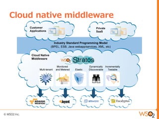 Cloud native middleware
 