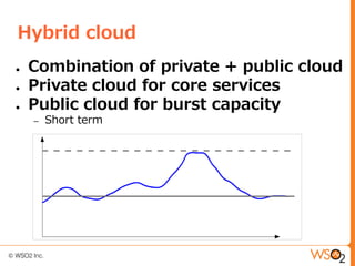 Hybrid cloud
●   Combination of private + public cloud
●   Private cloud for core services
●   Public cloud for burst capacity
    –   Short term
 
